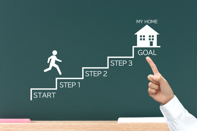 家づくりのステップ