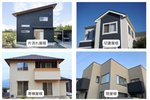 屋根分類:片流れ屋根、切妻屋根、寄棟屋根、陸屋根